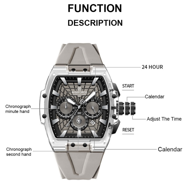 ساعة نافي فورس NF6113 للرجال م - مراجعة Running Watch وسعره